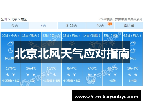 北京北风天气应对指南