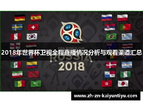 2018年世界杯卫视全程直播情况分析与观看渠道汇总