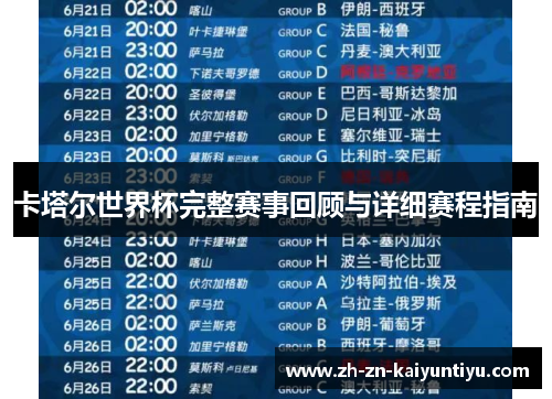 卡塔尔世界杯完整赛事回顾与详细赛程指南