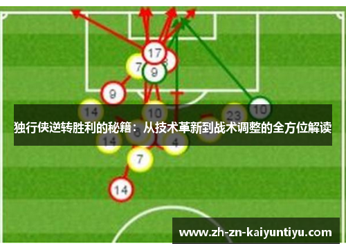 独行侠逆转胜利的秘籍：从技术革新到战术调整的全方位解读