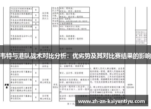 韦特与港队战术对比分析:优劣势及其对比赛结果的影响 韦特与港队战术对比分析:优劣势及其对比赛结果的影响