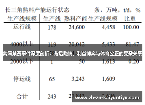 魏震禁赛事件深度剖析：背后隐情、利益博弈与体育公正的复杂关系