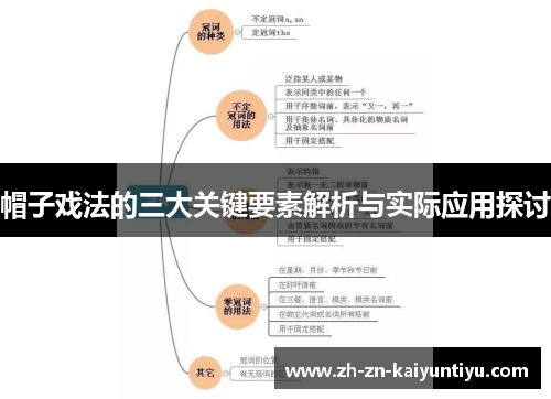 帽子戏法的三大关键要素解析与实际应用探讨