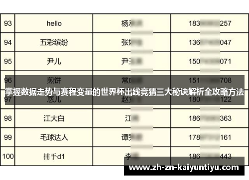掌握数据走势与赛程变量的世界杯出线竞猜三大秘诀解析全攻略方法 掌握数据走势与赛程变量的世界杯出线竞猜三大秘诀解析全攻略方法