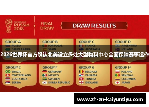 2026世界杯官方确认北美设立多处大型物料中心全面保障赛事运作