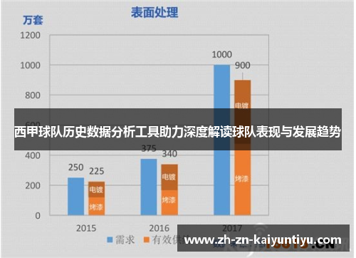 西甲球队历史数据分析工具助力深度解读球队表现与发展趋势
