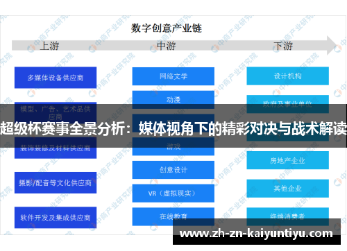 超级杯赛事全景分析：媒体视角下的精彩对决与战术解读